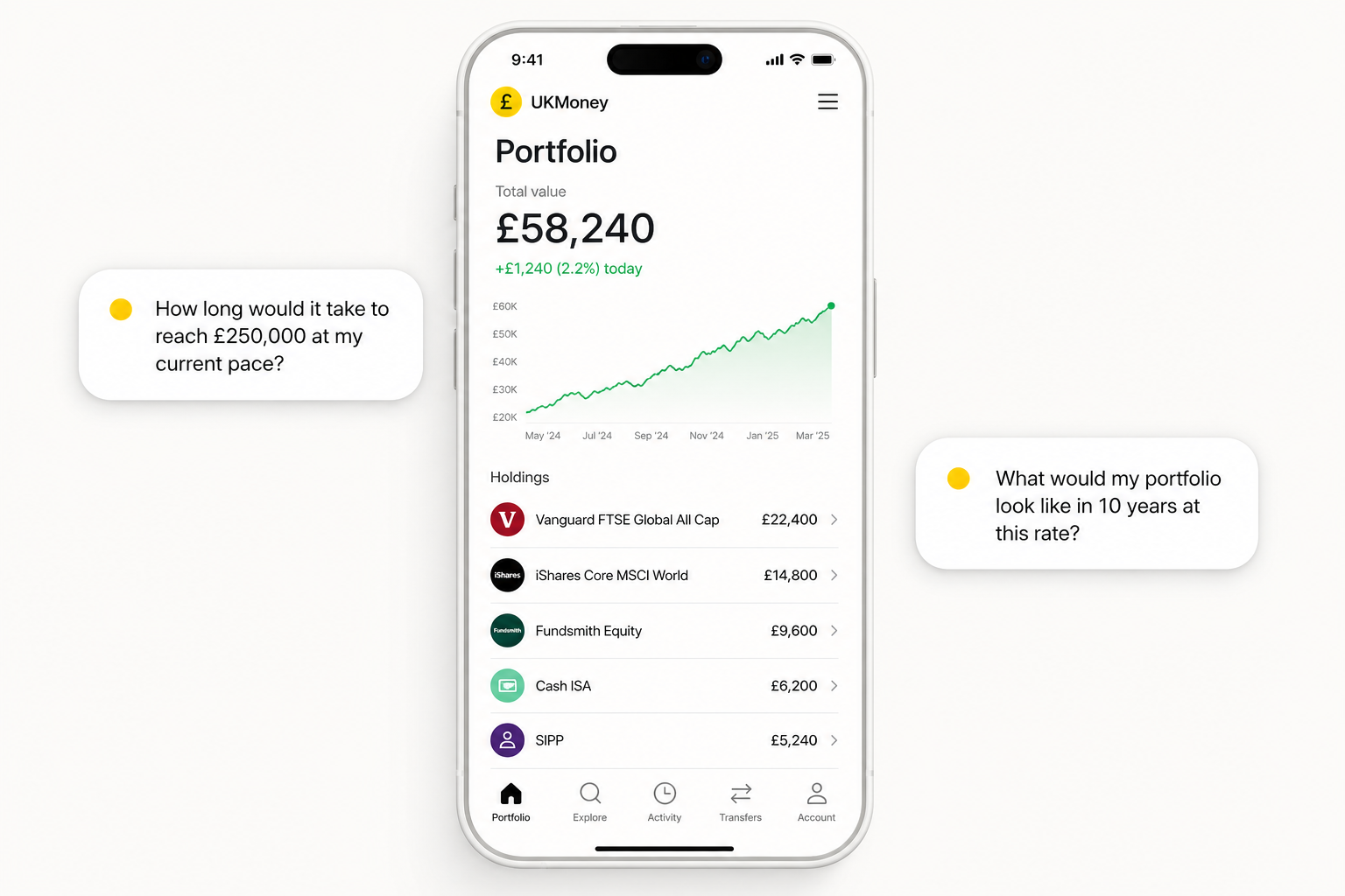 UKMoney AI portfolio insights with sample questions